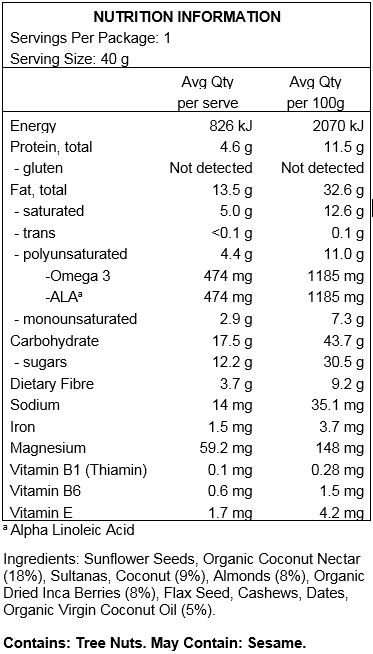 Sunflower Seeds, Organic Coconut Nectar (18%), Sultanas, Coconut (9%), Almonds (8%), Organic Dried Inca Berries (8%), Flax Seed, Cashews, Dates, Organic Virgin Coconut Oil (5%)