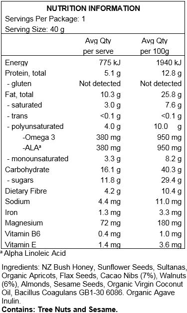 NZ Bush Honey, Sunflower Seeds, Sultanas, Organic Apricots, Flax Seeds, Cacao Nibs (7%) , Walnuts (6%), Almonds, Sesame Seeds, Organic Virgin Organic Coconut Oil, Bacillus Coagulans GB1- 30 6086, Organic Agave Inulin.