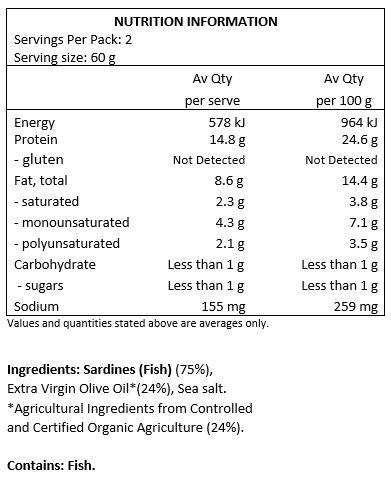 Sardines (Fish) (75%), Extra Virgin Olive Oil* (24%), Sea Salt.
* Agricultural Ingredients from Controlled and Certified Organic Agriculture (24%).

Contains: Fish.
