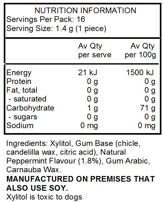 Xylitol, Gum Base (Chicle, Calcium Carbonate, Candelilla Wax, Dehydrated Citrus Peels), Natural Peppermint Flavour, Gum Arabic, Resinous Glaze, Beeswax and Carnauba Wax.