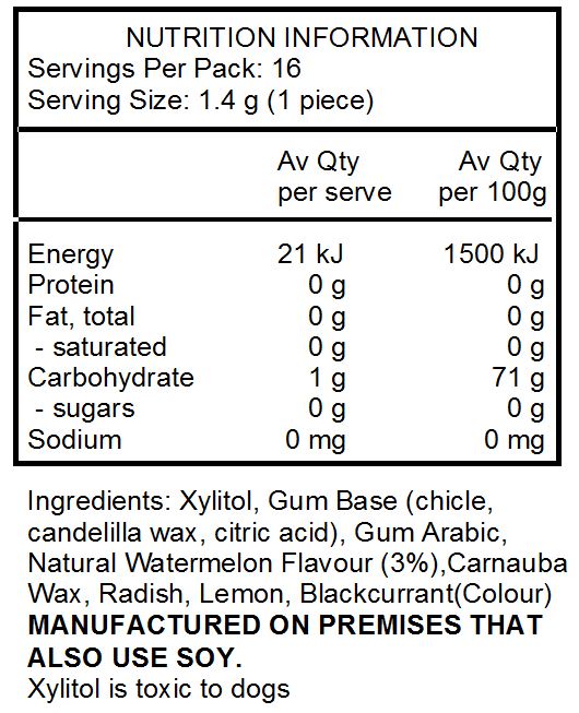 Xylitol, Gum Base (Chicle, Calcium Carbonate, Candelilla Wax, Dehydrated Citrus Peels), Natural Watermelon Flavour, Gum Arabic, Citric Acid, Resinous Glaze, Beeswax, Carnauba Wax, And Lycopene For Colour.