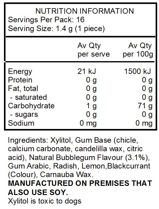 Xylitol, Gum Base (Chicle, Calcium Carbonate, Candelilla Wax, Dehydrated Citrus Peels), Natural Flavours, Gum Arabic, Resinous Glaze, Beeswax, Carnauba Wax, And Red Beet For Colour.