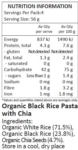 Organic White Rice (88.7%), Organic Rice Bran (6.6%), Organic Chia Seeds (4.7%)