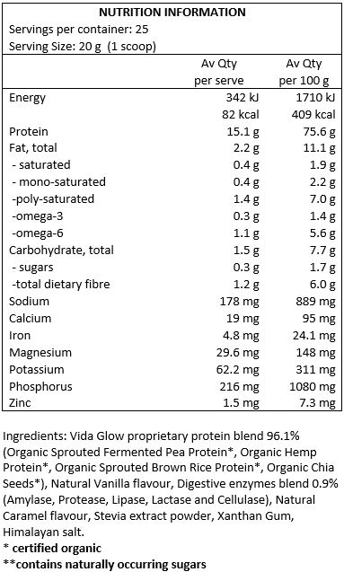 Organic Sprouted Fermented Pea Protein*, Organic Hemp Protein*, Organic Sprouted Brown Rice Protein*, Organic Sacha Inchi Protein*, Organic Chia Seeds*, Natural Vanilla flavour, Digestive enzymes blend (Amylase, Protease, Lipase, Lactase and Cellulase), Natural Caramel flavour, Stevia extract powder, Xanthan Gum, Himalayan salt
