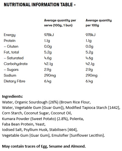 <p>Water, Organic Sourdough (26%) (Brown Rice Flour, Water, Vegetable Gum [Guar Gum]), Modified Tapioca Starch [1442], Corn Starch, Coconut Sugar, Coconut Oil, Kumara Powder (Sweet Potato) (2.8%), Polenta, Faba Bean Protein, Yeast, Iodised Salt, Psyllium Husk, Stabilisers [464], Vegetable Gum [Guar Gum], Emulsifier [Sunflower Lecithin]. May contain traces of Egg, Sesame and Almond.</p>
