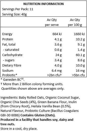 Baby Rolled Oats, Organic Coconut Sugar, Organic Chia Seeds (4%), Green Banana Flour, Inulin (from Chicory Root), Heilala Vanilla Bean (0.5%), Natural Flavour, Probiotic Culture (Bacillus Caogulans GBI-30-30 6086).
Contains Gluten (Oats).
Produced in a facility that handles soy, dairy and tree nuts.