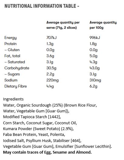 Organic Sourdough (29%) (Brown Rice Flour, Water, Vegetable Gum* [Guar Gum]) , Modified Tapioca Starch [1442], Corn Starch, Coconut Sugar*, Coconut Oil*, Kumara Powder (Sweet Potato) (3.4%), Polenta, Yeast, Fibre [Flax Fibre, Psyllium Husk], Apple Cider Vinegar**, Salt, Stabiliser [464], Vegetable Gum [Guar Gum],
Emulsifier [Sunflower Lecithin].May contain traces of egg, sesame seeds and tree nuts.