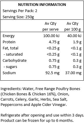 Water, Free Range Poultry Bones (Chicken Bones & Chicken (16%)), Onion, Carrots, Celery, Garlic, Herbs, Sea Salt, Peppercorn, Apple Cider Vinegar.