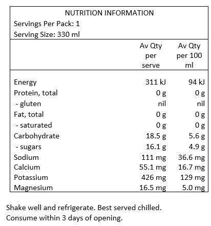 Coconut Water 97%, Collagen 2%, Acai Berry 1%, Natural Berry Flavour.