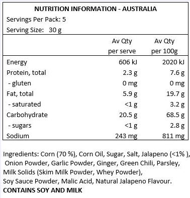 Corn (70 %), Corn Oil, Sugar, Salt, Jalapeno (<1% ) Onion Powder, Garlic Powder, Ginger, Green Chili, Parsley, Milk Solids (Skim Milk Powder, Whey Powder), Soy Sauce Powder, Malic Acid, Natural Jalapeno Flavour.
CONTAINS SOY AND MILK.