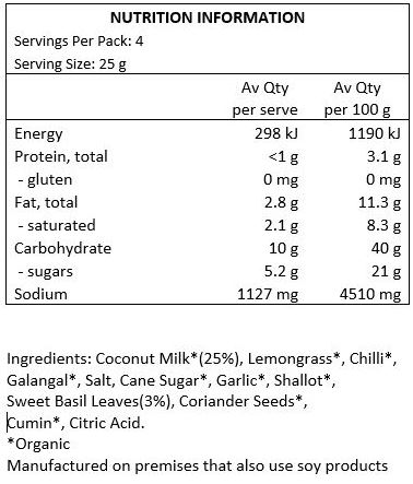 Coconut Milk* (25%), Lemongrass*, Chilli*, Galangal*, Salt, Cane Sugar*, Garlic *, Shallot*, Sweet Basil Leaves (3%), Coriander Seeds*, Cumin*, Citric Acid. *Organic Manufactured on premises that also use soy products.