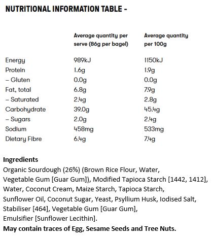 Organic Sourdough (25%) (Brown Rice Flour, Water, Vegetable Gum [Guar Gum]), Modified Tapioca Starch [1442,1412], Water, Coconut Cream, Maize Starch, Sunflower Oil, Tapioca Starch, Coconut Sugar, Yeast, Psyllium Husk,
Salt, Stabiliser [464], Vegetable Gum [Guar Gum], Emulsifier [Sunflower lecithin].