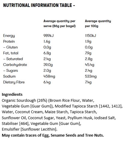 Organic Sourdough (27%) (Brown Rice Flour, Water, Vegetable Gum [Guar Gum]), Modified Tapioca Starch [1442, 1412], Water, Coconut Cream, Maize Starch, Tapioca Starch, Sunflower Oil, Coconut Sugar, Yeast, Psyllium Husk, Iodised Salt, Stabiliser [464], Vegetable Gum [Guar Gum], Emulsifier [Sunflower Lecithin].

May contain traces of Egg, Sesame and Almond.
