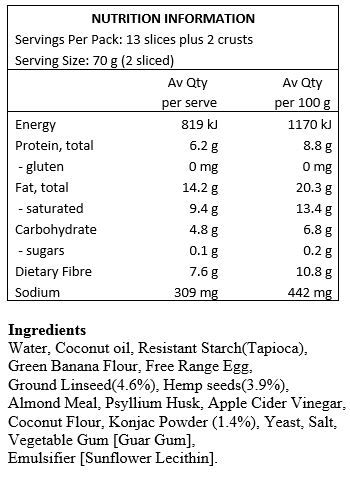 Water, Coconut oil, Modified Tapioca Starch [1412], Green Banana Flour, Free Range Egg White Powder, Ground Linseed, Hemp seeds, Almond Meal, Fiber [Psyllium Husk], Apple Cider Vinegar, Coconut Flour, Konjac Flour (1.2%), Yeast, Salt, Vegetable Gum [Guar Gum], Free Range Whole Egg Powder, Emulsifier [Sunflower Lecithin]