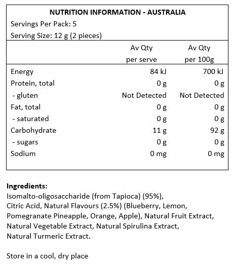 Isomalto-oligosaccharide (from Tapioca) (95%),
Citric Acid, Natural Flavours (2.5%) (Blueberry, Lemon, Pomegranate Pineapple, Orange, Apple), Natural Fruit Extract, Natural Vegetable Extract, Natural Spirulina Extract, Natural Turmeric Extract.