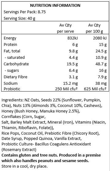 NZ Oats, Nuts 20% (Organic Coconut Threads (10%), Almonds (5%), Cashews), Seeds 15% (Pumpkin, Sunflower, Chia), Honey (Bush Honey, Manuka Honey (2.3%)), Cornflakes, Rice Pops, Coconut Oil, Prebiotic Fibre (Chicory Root), Date Syrup, Popped Quinoa, Heilala Vanilla Bean, Probiotic Culture - Bacillus Coagulans Unique
IS2, Antioxidant (Rosemary Extract).