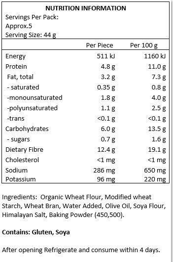 Organic Wheat Flour, Modified Wheat Starch, Wheat Bran, Water Added, Olive Oil, Soya Flour, Himalayan Salt, Baking Powder (450,500)
Contains Gluten & Soya Flour