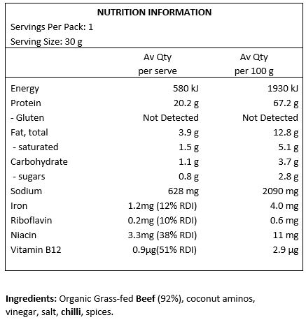 Organic Halal grass-fed grass-finished Beef (92%), organic coconut aminos, vinegar, Himalayan salt, cayenne chilli, spices. Spices include pepper, nutmeg cumin and paprika. No garlic or onions.