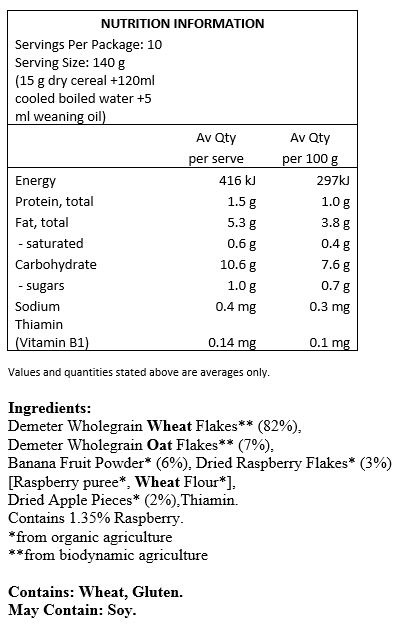 Wholegrain Wheat Flakes** (82%), Wholegrain Oat Flakes**(7%), Banana Fruit Powder* (6%), Dried Raspberry Flakes* (3%) (Raspberry Puree*, Wheat Flour), Dried Apple Pieces* (2%), Thiamin (Vit B1).
*from organic agriculture
** from biodynamic agriculture
 
Contains: Wheat, Gluten.
May Contain: Soy.