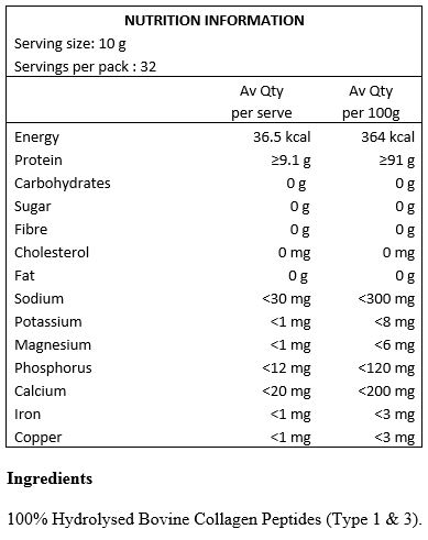 100% Hydrolysed Bovine Collagen Peptides (Type 1 & 3).