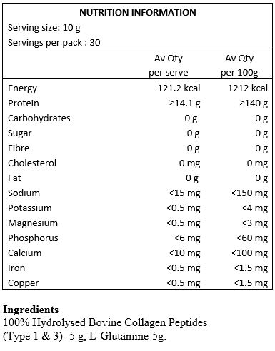 Hydrolysed Bovine Collagen Peptides (Type 1 & 3), L-Glutamine.