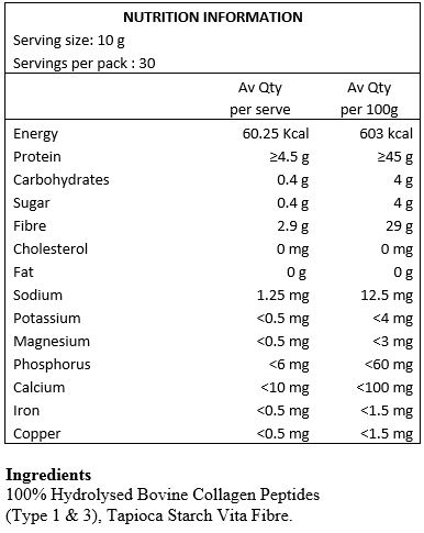 Hydrolysed Bovine Collagen Peptides (Type 1 & 3), Tapioca Starch Vita Fibre.