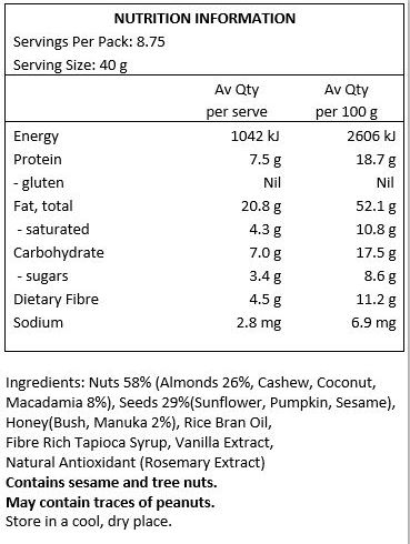 Nuts 58% (Almonds 26%, Cashew, Coconut, Macadamia 8%), Seeds 29% (Sunflower, Pumpkin, Sesame), Honey (Bush, Manuka 2%), Rice Bran Oil, Fibre Rich Tapioca Syrup, Vanilla Extract, Natural Antioxidant (Rosemary Extract).