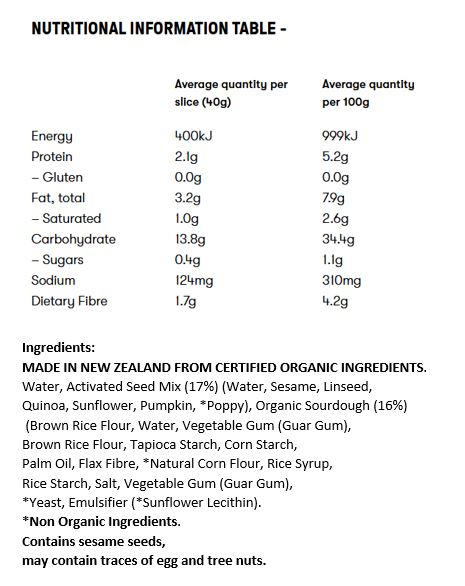 Water, Activated Seed Mix (17%) (Water, Sesame, Linseed, Quinoa, Sunflower, Pumpkin, Poppy), Organic Sourdough (16%) (Brown Rice Flour, Water, Vegetable Gum (Guar Gum)), Brown Rice Flour, Tapioca Starch, Corn Starch, Palm Oil, Flax Fibre, *Natural Corn Flour, Rice Syrup, Rice Starch, Salt, Vegetable Gum (Guar Gum), *Yeast, Emulsifier (*Sunflower Lecithin). *Non Organic Ingredients.
<br>
Contains Sesame Seeds. May contain traces of Egg and Tree Nuts