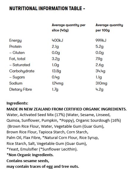 Water, Activated Seed Mix (17%) (Water, Sesame, Linseed, Quinoa, Sunflower, Pumpkin, Poppy), Organic Sourdough (16%) (Brown Rice Flour, Water, Vegetable Gum (Guar Gum)), Brown Rice Flour, Tapioca Starch, Corn Starch, Palm Oil, Flax Fibre, *Natural Corn Flour, Rice Syrup, Rice Starch, Salt, Vegetable Gum (Guar Gum), *Yeast, Emulsifier (*Sunflower Lecithin). *Non Organic Ingredients. 
<br>
Contains Sesame Seeds. May contain traces of Egg and Tree Nuts
