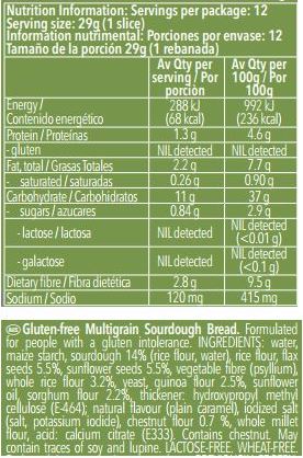 Sourdough ((32%) (rice flour, water)), maize starch, rice flour, water, sunflower seeds, linseeds (5%), apple fibre, quinoa flour (2.3%), sorghum flour (2%), apple juice concentrate, yeast, sunflower oil, thickener: hydroxypropyl methylcellulose, chestnut flour (0.8%), salt, caramelised sugar. May contain traces of soy and lupine.