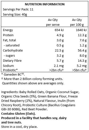 Baby Rolled Oats, Organic Coconut Sugar, Organic Chia Seeds (5%), Green Banana Flour, Freeze Dried Raspberry (2%), Natural Flavour, Inulin (from Chicory Root), Natural Flavour, Probiotic Culture (Bacillus Coagulans GBI-30 6086), Red Beet Powder. Contains Gluten (Oats). Produced in a facility that handles soy, dairy and tree
nuts.