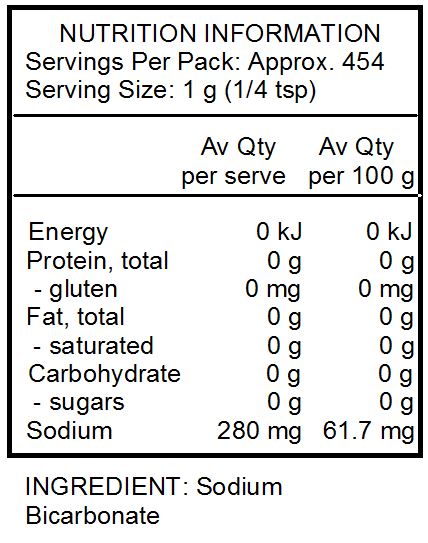 Sodium Bicarbonate.