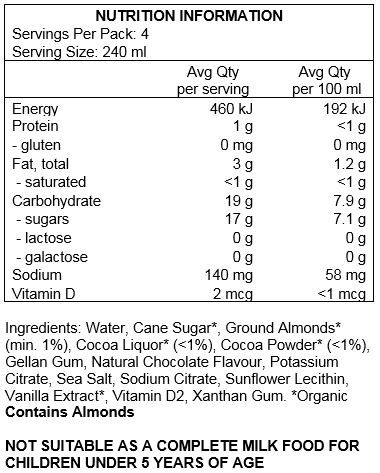 Water, Cane Sugar*, Ground Almonds* (min. 1%), Cocoa Liquor* (<1%), Cocoa Powder* (<1%), Gellan Gum, Natural Flavour, Potassium Citrate, Sea Salt, Sodium Citrate, Sunflower Lecithin, Vanilla Extract*, Vitamin D2, Xanthan Gum.
*Organic
Contains Almonds
NOT SUITABLE AS A COMPLETE MILK FOOD FOR CHILDREN UNDER 5 YEARS OF AGE