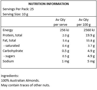 100% Australian Dry Roasted Almonds