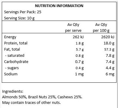 50% Australian Dry Roasted Almonds, 25% Dry Roasted Brazil Nuts, 25% Dry Roasted Cashews