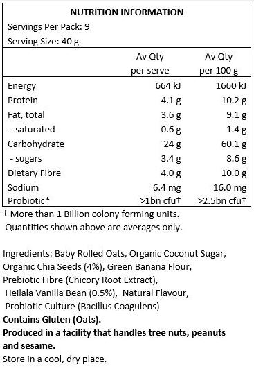 Baby Rolled Oats, Organic Coconut Sugar, Organic Chia Seeds (4%), Green Banana Flour, Inulin (from Chicory Root), Heilala Vanilla Bean (0.5%), Natural Flavour, Probiotic Culture (Bacillus Coagulans GBI-30-30 6086). Contain Gluten (Oats). Produced in a facility that handles soy, dairy and tree nuts.