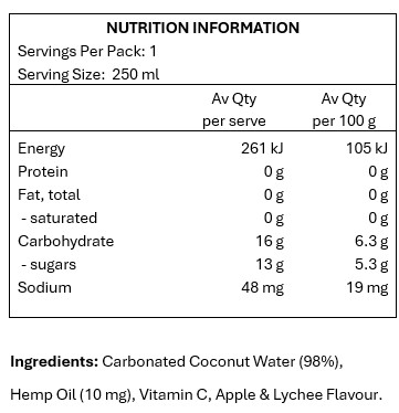 98% Sparkling Coconut Water, Hemp Oil, Apple Juice, Lychee Juice.