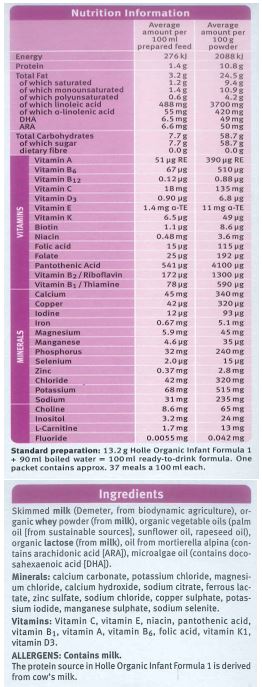Skimmed milk (Demeter, from biodynamic agriculture), organic whey powder (from milk), organic vegetable oils (palm oil [from sustainable sources], rapeseed oil, sunflower oil), organic lactose (from milk), oil from mortierella alpine (contains arachidonic acid [ARA]), microalgae oil (contains docosahexaenoic acid (DHA]).

Minerals: Calcium, Potassium Chloride, Sodium Chloride, Iron, Zinc, Copper, Manganese, Potassium Iodate, Sodium Selenate.

Vitamins: Vitamin C, Vitamin E, Vitamin A, Niacin, Vitamin D, Pantothenic Acid, Vitamin K, Vitamin B1, Vitamin B6, Folic Acid.