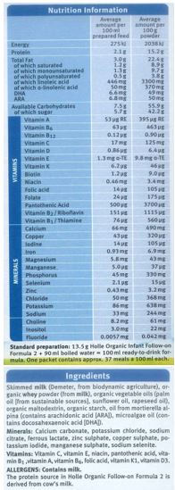 Skimmed milk (Demeter, from biodynamic agriculture), organic whey powder (from milk), organic vegetable oils (palm oil [from sustainable sources], rapeseed oil, sunflower oil), organic maltodextrin, oil from mortierella alpine (contains arachidonic acid [ARA]), microalgae oil (contains docosahexaenoic acid (DHA]).
<br>
Minerals: Calcium, Potassium Iodate, Sodium Selenate, Iron, Zinc, Copper, Manganese.
<br>
Vitamins: Vitamin C, Vitamin E, Vitamin A, Niacin, Vitamin D, Pantothenic Acid, Vitamin K, Vitamin B1, Vitamin B6, Folic Acid.
