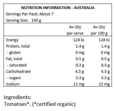 Tomatoes*. *Certified Organic