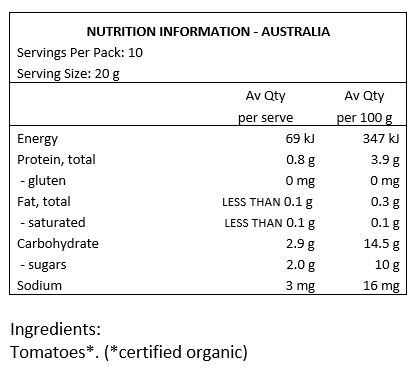 Tomatoes*. *Certified Organic