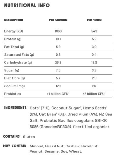 Oats* (71%), Coconut Sugar*, Hemp Seeds* (8%), Oat Bran* (8%), Dried Plum (4%), NZ Sea Salt, Probiotic (Bacillus coagulans GBI-30 6086). *Certified Organic