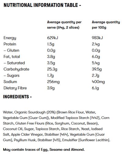 Water, Organic Sourdough (20%) (Brown Rice Flour,  Water, Vegetable Gum [Guar Gum]), Modified Tapioca Starch [1442], Corn Starch, Gluten Free Flours (Rice, Sorghum, Coconut, Besan), Coconut Oil, Sugar, Tapioca Starch, Rice Starch, Yeast, Iodised Salt, Apple Cider Vinegar, Stabiliser [464], Vegetable Gum [Guar Gum], Psyllium Husk, Stabiliser [415], Emulsifier [Sunflower Lecithin]. 
