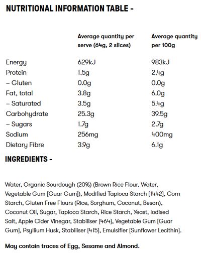 Water, Organic Sourdough (19%) (Brown Rice Flour, Water, Vegetable Gum [Guar Gum]), Gluten Free Flours and Starches (Modified Tapioca Starch [1442], Corn Starch, Sorghum, Natural Corn Flour, Coconut Flour), Coconut Oil, Sugar, Pulse Protein (Pea Protein, Faba Bean Protein), Bamboo Fibre, Yeast, Apple Cider Vinegar, Iodised Salt, Vegetable Gum [Guar Gum], Psyllium Husk, Stabiliser [464], Preservative [282].

May contain traces of Egg, Sesame and Almond.
