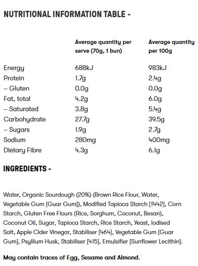 Water, Organic Sourdough (20%) (Brown Rice Flour, Water, Vegetable Gum [Guar Gum]), Modified Tapioca Starch [1442], Corn Starch, Gluten Free Flours (Rice, Sorghum, Coconut, Besan), Coconut Oil, Sugar, Tapioca Starch, Rice Starch, Yeast, Iodised Salt, Apple Cider Vinegar, Stabiliser [464], Vegetable Gum [Guar Gum], Psyllium Husk, Stabiliser [415], Emulsifier [Sunflower Lecithin]. 