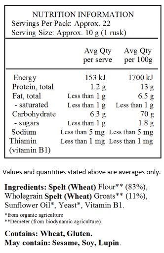 Spelt (Wheat) Flour** (83%), Wholegrain Spelt (Wheat) Groats** (11%), Sunflower Oil*, Yeast*, Vitamin B1.
*from organic agriculture
**Demeter (from biodynamic agriculture)
