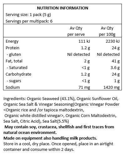 Organic Seaweed (43.1%), Organic Sunflower Oil,
Organic Vinegar & Sea Salt Seasoning (Organic Vinegar Powder [Organic rice and/or tapioca maltodextrin, Organic white distilled vinegar], Organic Corn Maltodextrin, Sea Salt, Citric Acid), Sea Salt (5.5%).