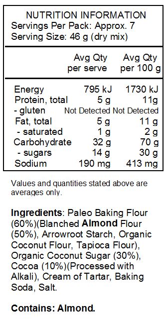 Paleo Baking Flour(60%)(Blanched Almond Flour(50%), Arrowroot Starch, Organic Coconut Flour, Tapioca Flour), Organic Coconut Sugar (30%), Cocoa (10%)(Processed with Alkali), Cream of Tartar, Baking Soda, Salt.
<br>
Contains: Almond.