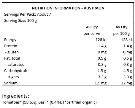 Tomatoes* (99.6%), Basil* (0.4%). (*certified organic)