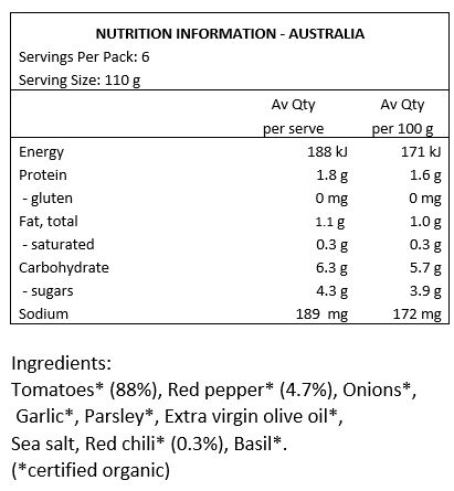 Tomatoes* (88%), Red Pepper* (4.7%), Onions*, Garlic*, Parsley*, Extra Virgin Olive
Oil*, Sea Salt, Red Chilli* (0.3%), Basil*. *Certified Organic